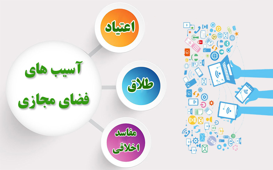 فضای مجازی آسیب ها