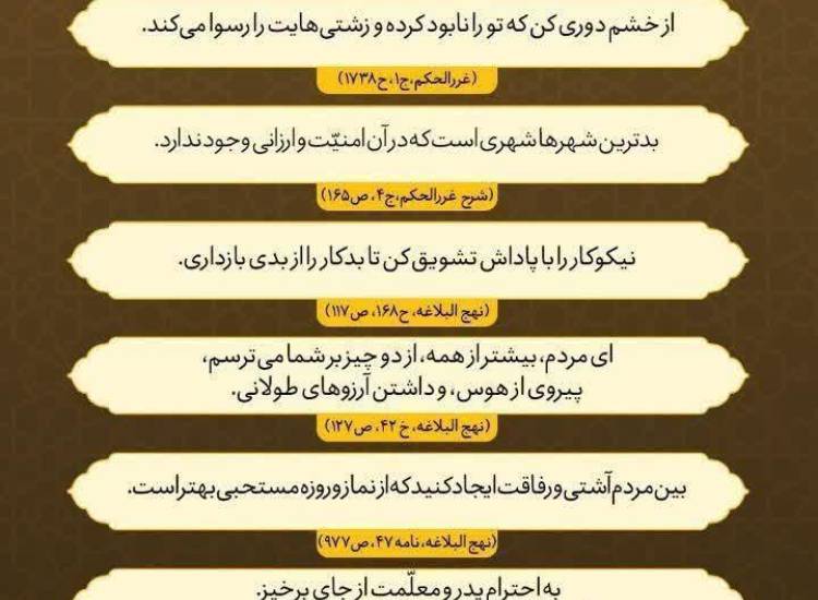 سبک زندگی از نگاه امام علی(ع)