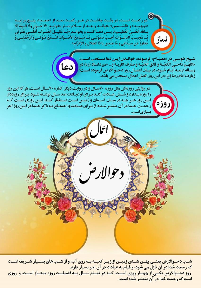 دحو الارض